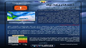 الأرصاد تحذر من أمطار رعدية غزيرة تضرب عدداً من المحافظات خلال الساعات المقبلة